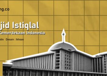 Masjid Istiqlal, Simbol Kemerdekaan Indonesia