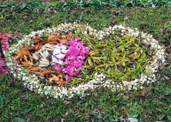 Cara Berbakti kepada Orang Tua yang Sudah Wafat