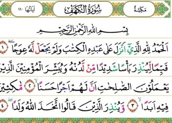 Keutamaan Membaca Surah Al-Kahfi di Hari Jumat