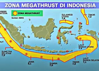 Apa Itu Megathrust Earthquake